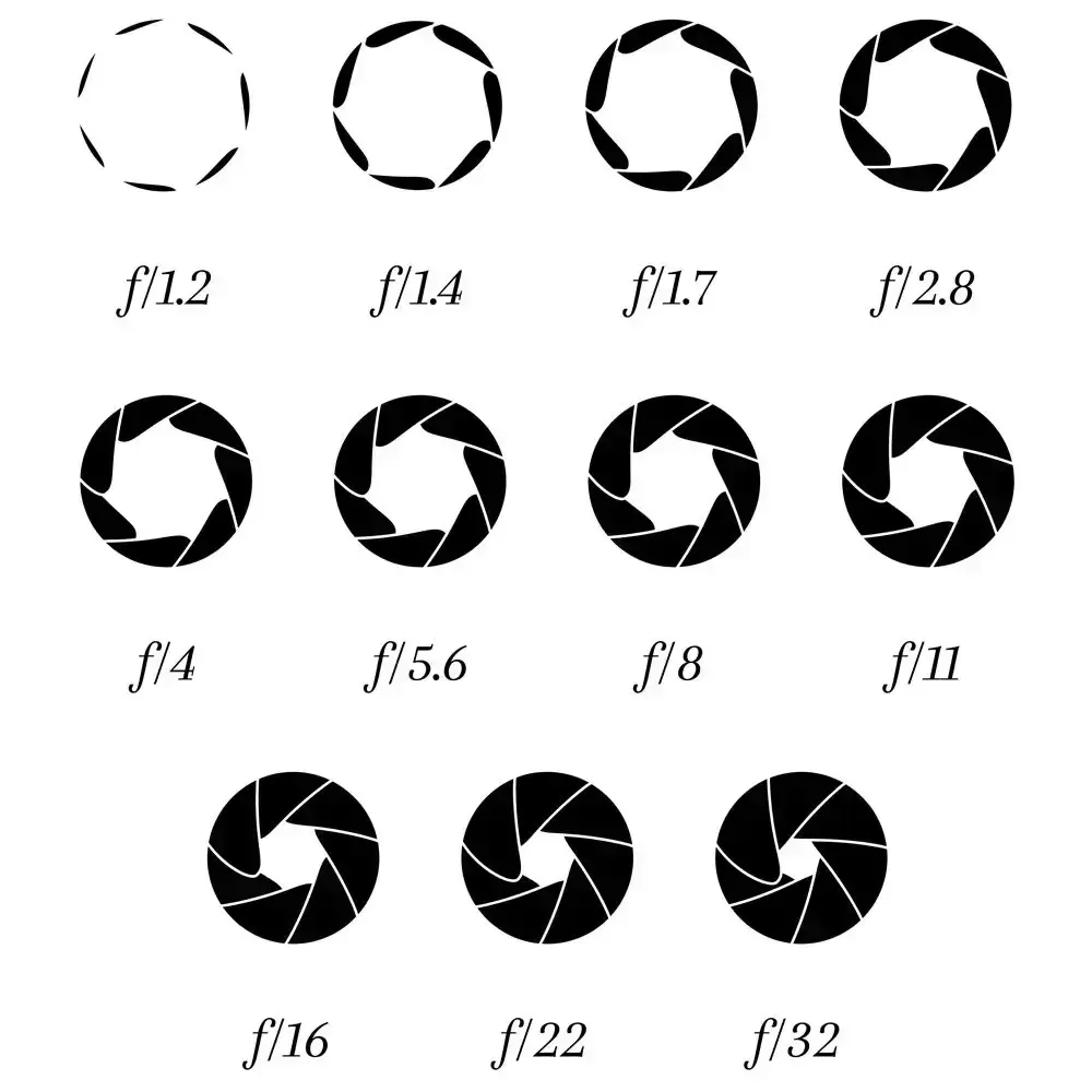 aperture square